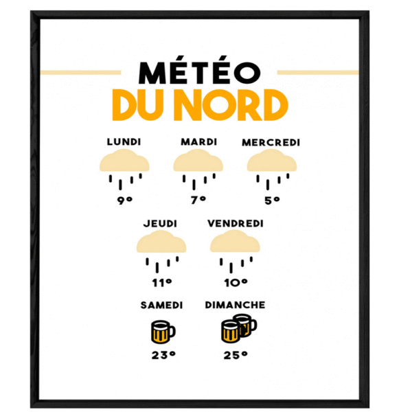 Affiche A3 L'AFFICHERIE LA METEO DU NORD